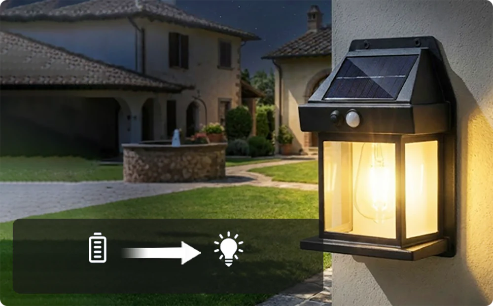 SolarGuard Aura™ – Applique Murale Solaire Intelligente