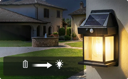 SolarGuard Aura™ – Applique Murale Solaire Intelligente